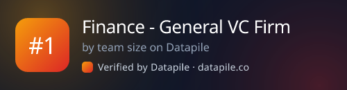 #1 Finance - General VC Firm · by team size on Datapile