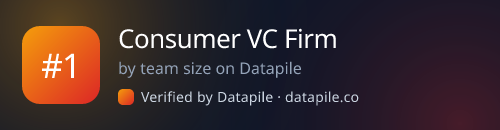 #1 Consumer VC Firm · by team size on Datapile