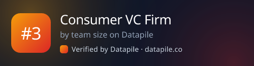 #3 Consumer VC Firm · by team size on Datapile