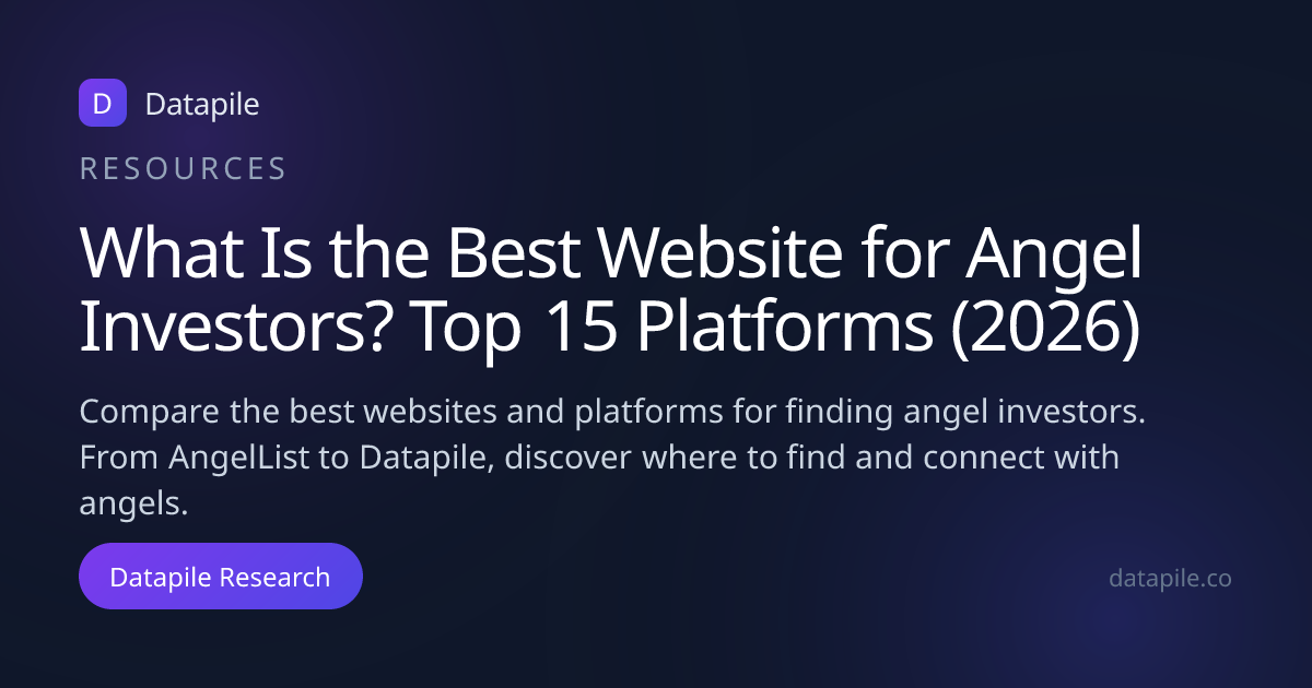 What Is the Best Website for Angel Investors? Top 15 Platforms (2026 ...
