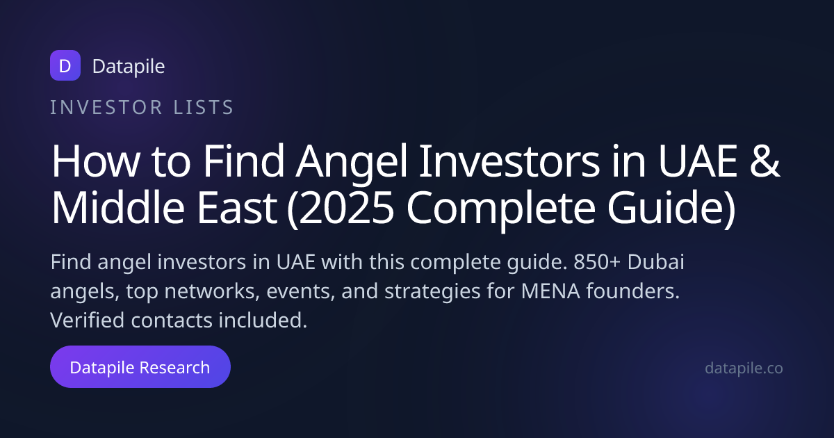 How to Find Angel Investors in UAE & Middle East (2025 Complete Guide ...