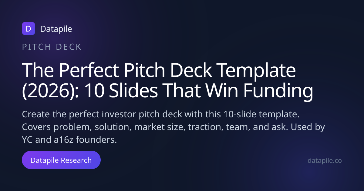 The Perfect Pitch Deck Template (2026): 10 Slides That Win Funding ...
