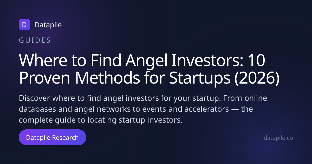 Where to Find Angel Investors: 10 Proven Methods for Startups (2026 ...