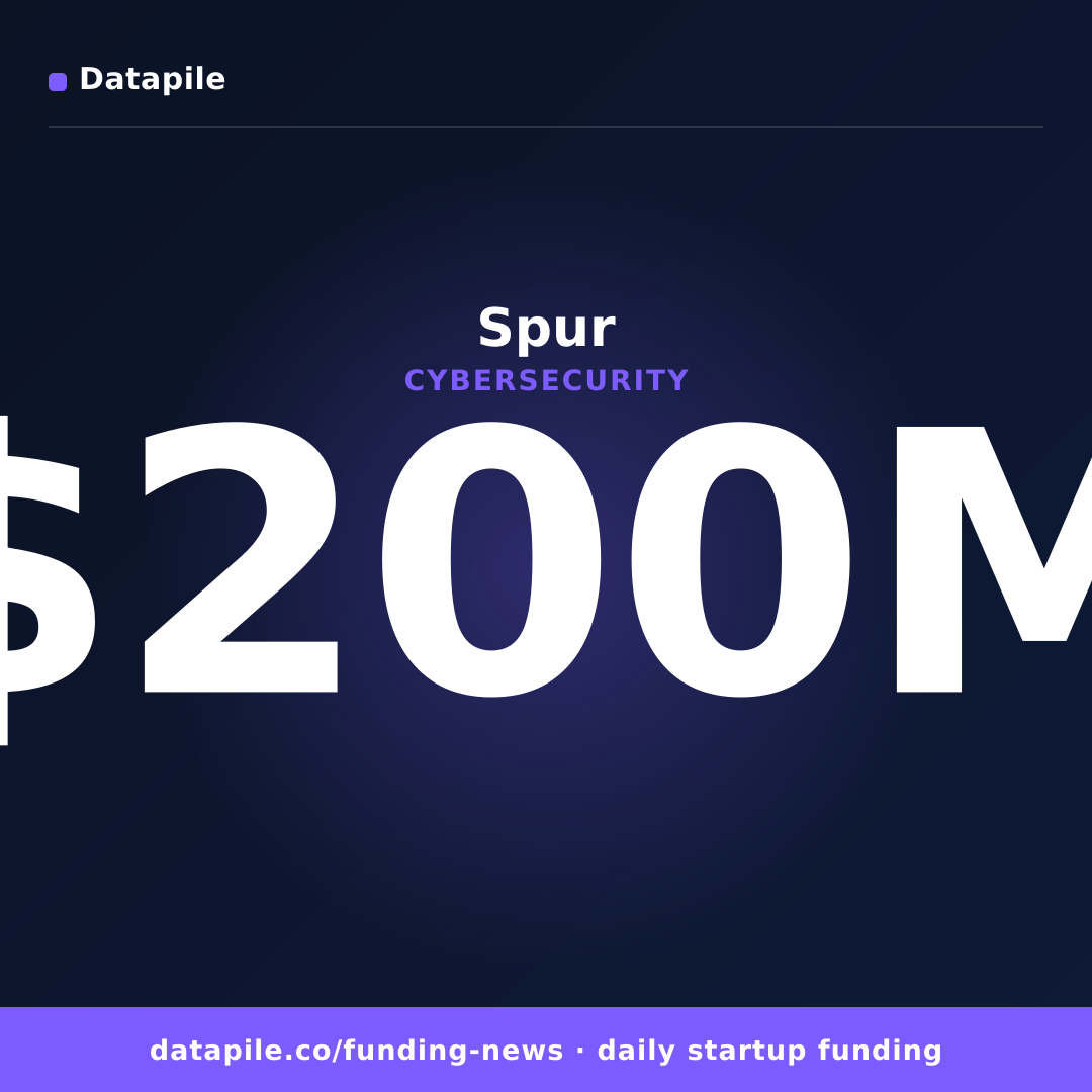 Spur social card