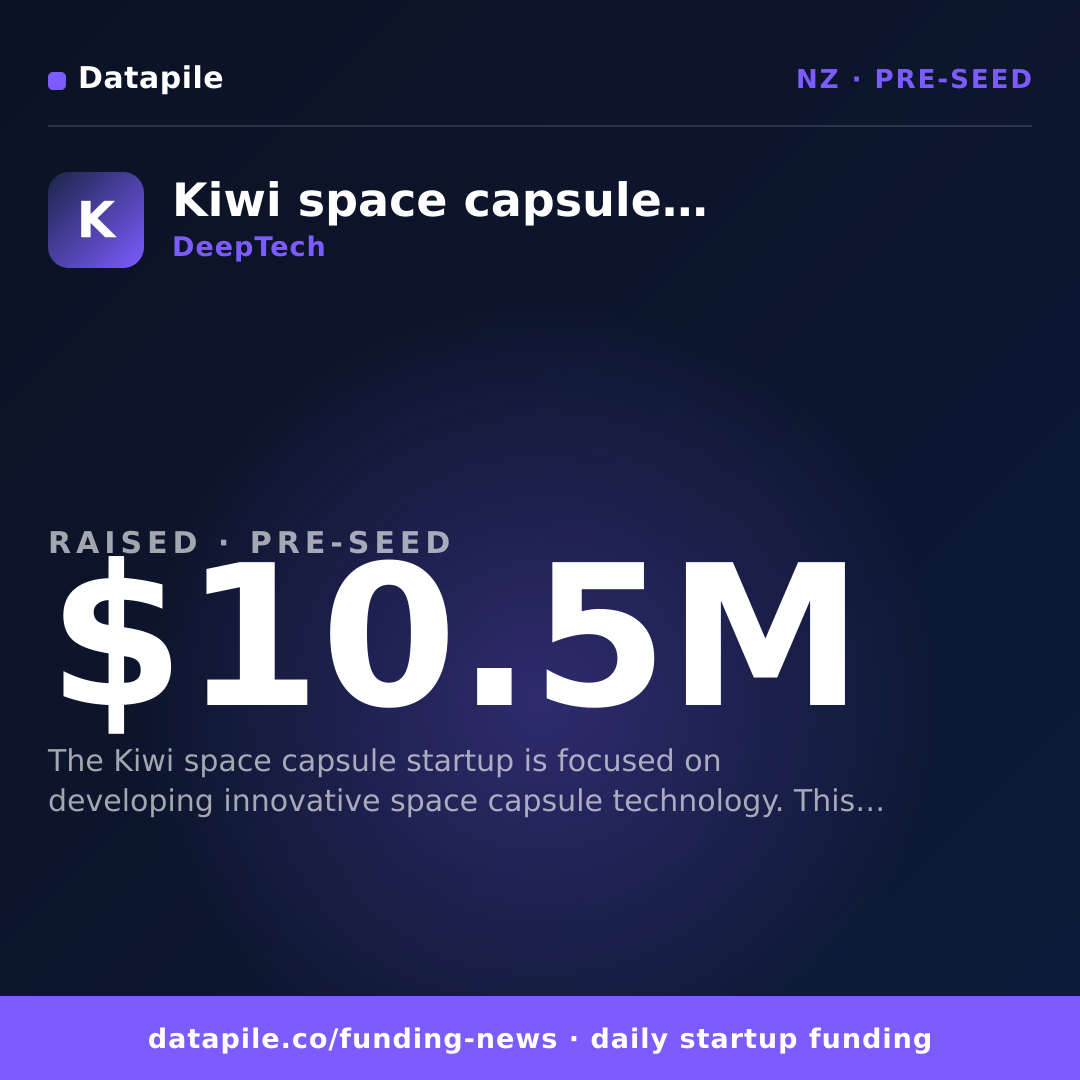 Kiwi space capsule startup social card