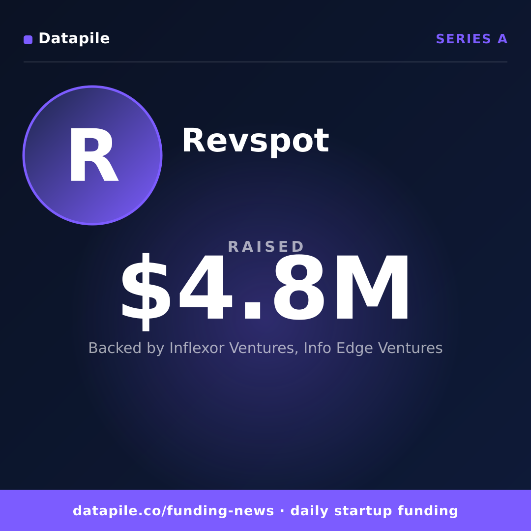 Revspot social card