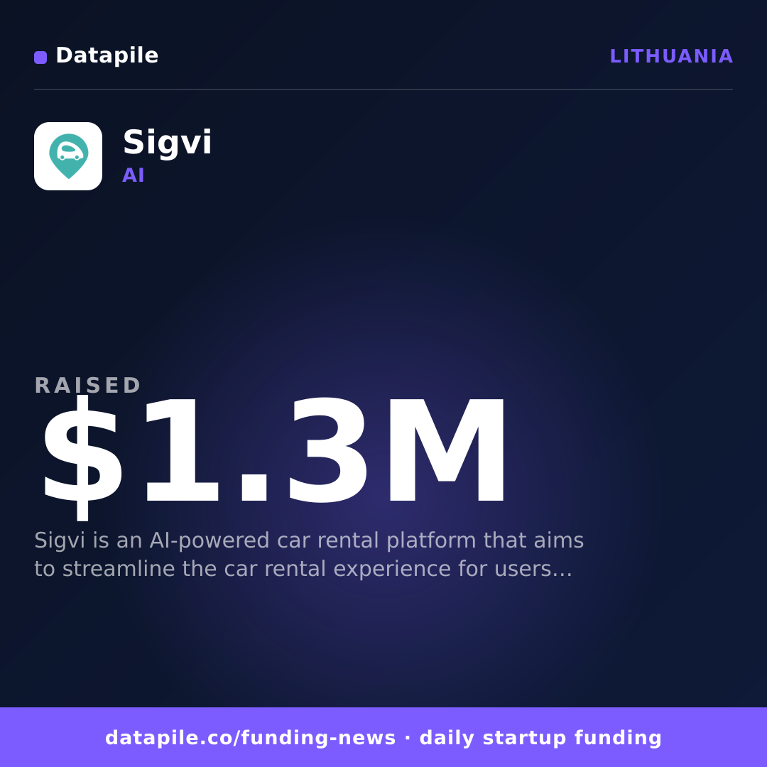 Sigvi social card