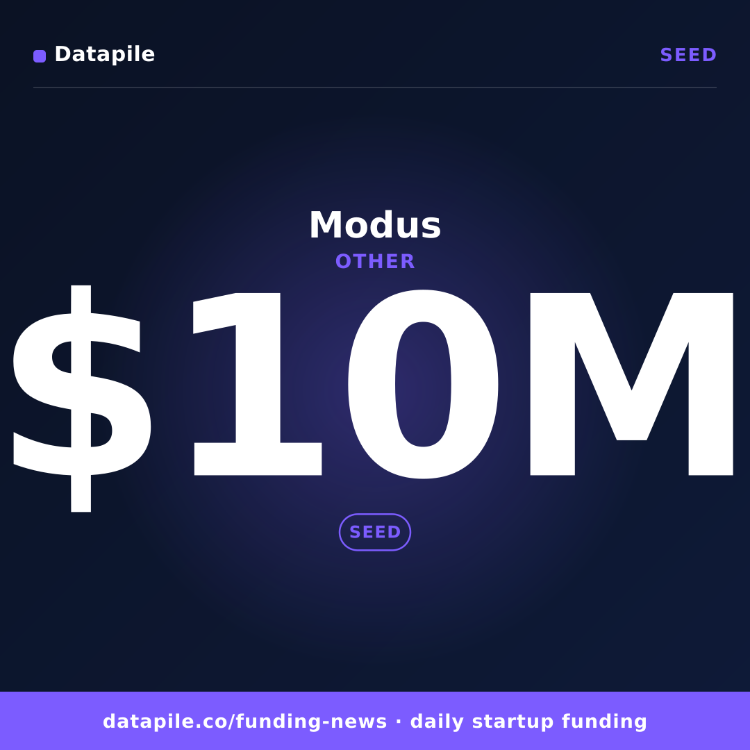 Modus social card