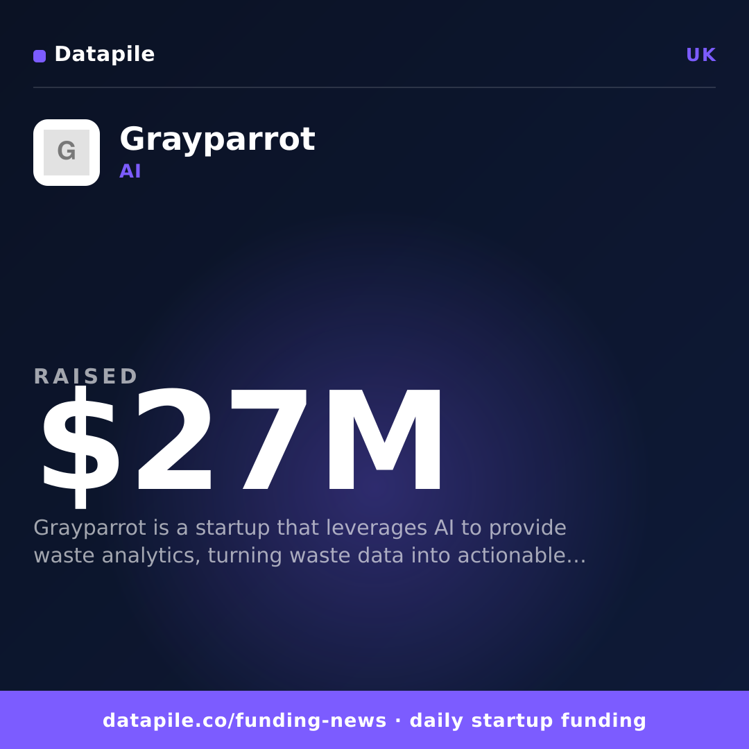 Grayparrot social card