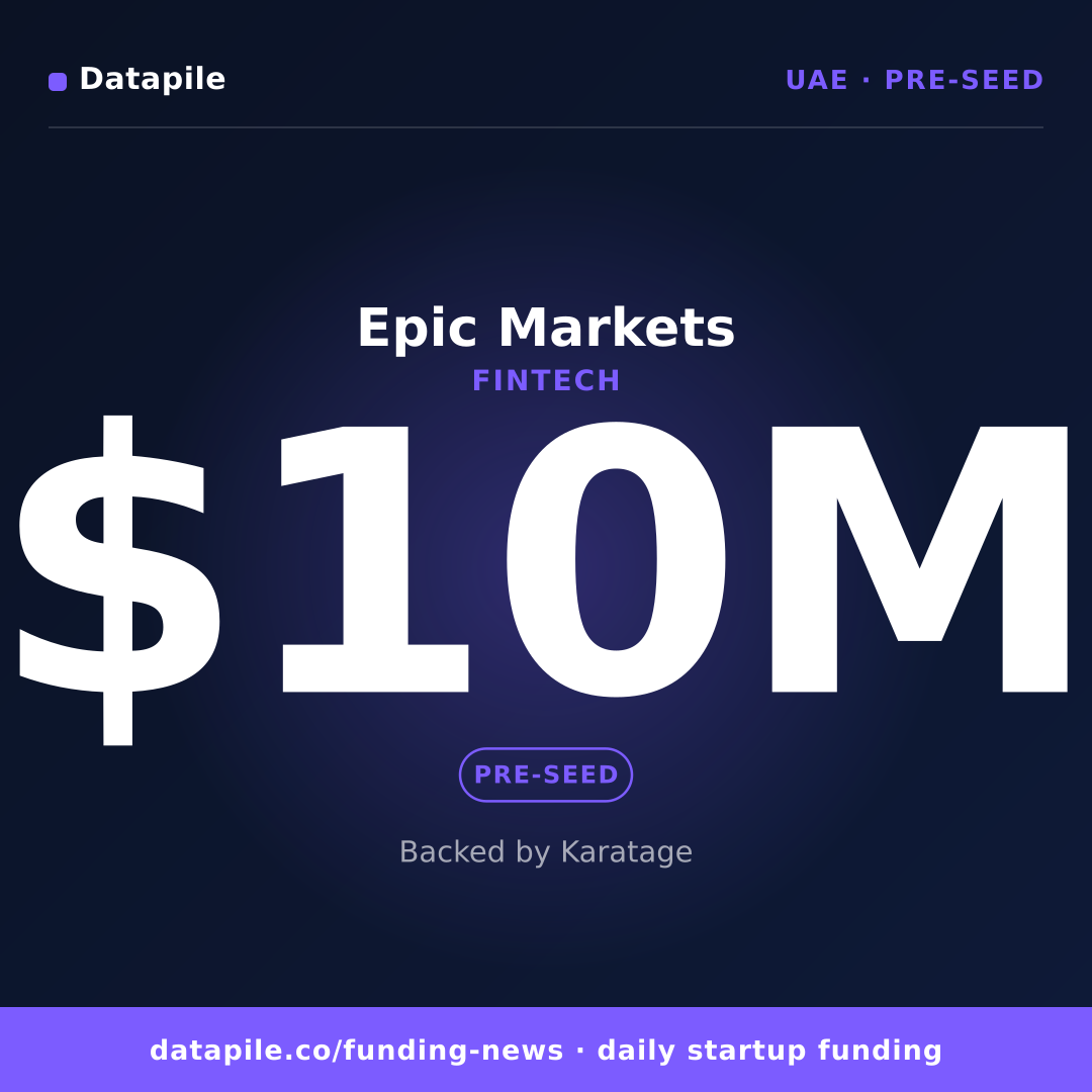 Epic Markets social card