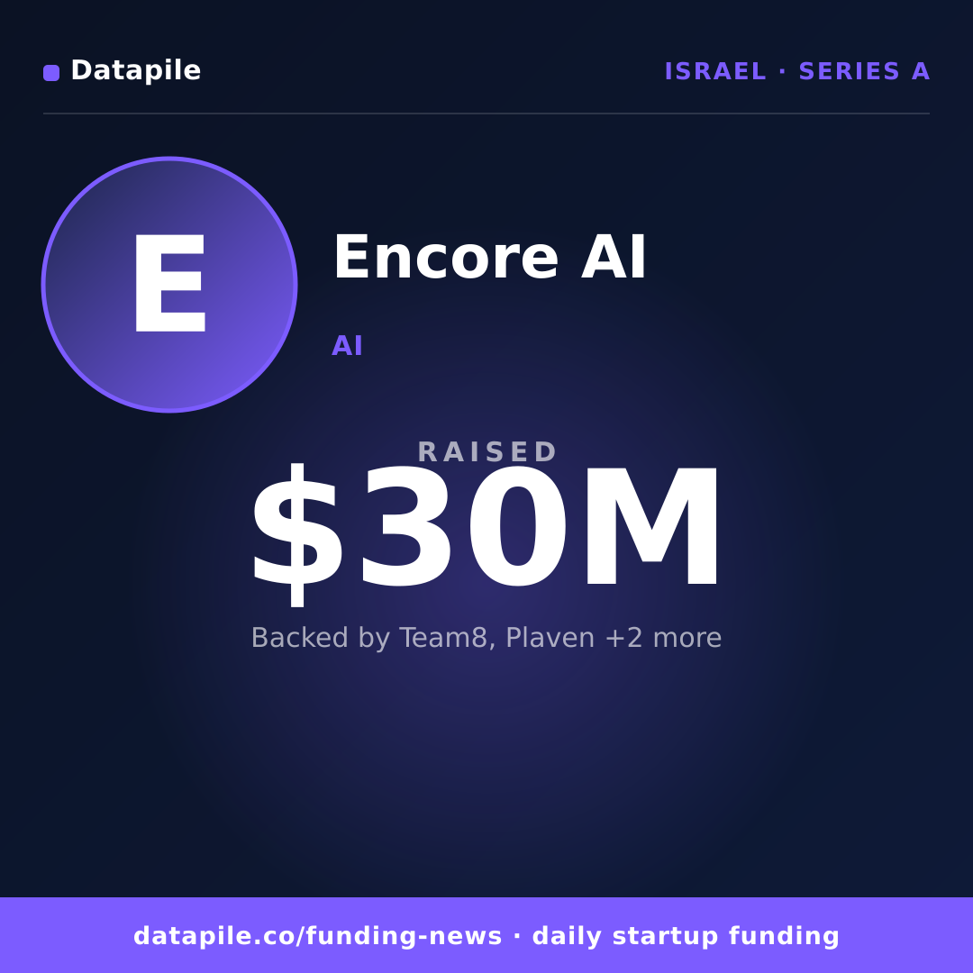 Encore AI social card