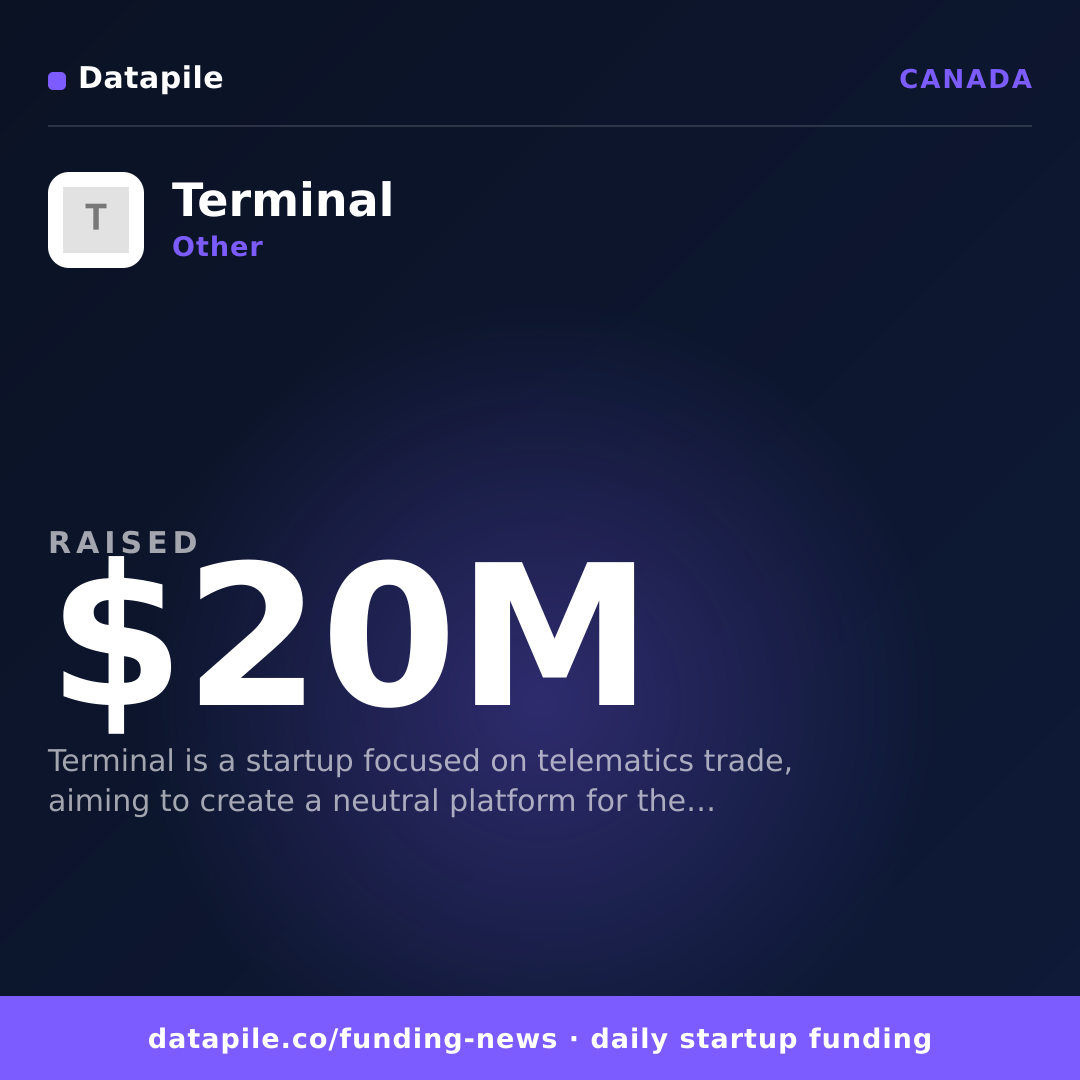 Terminal social card