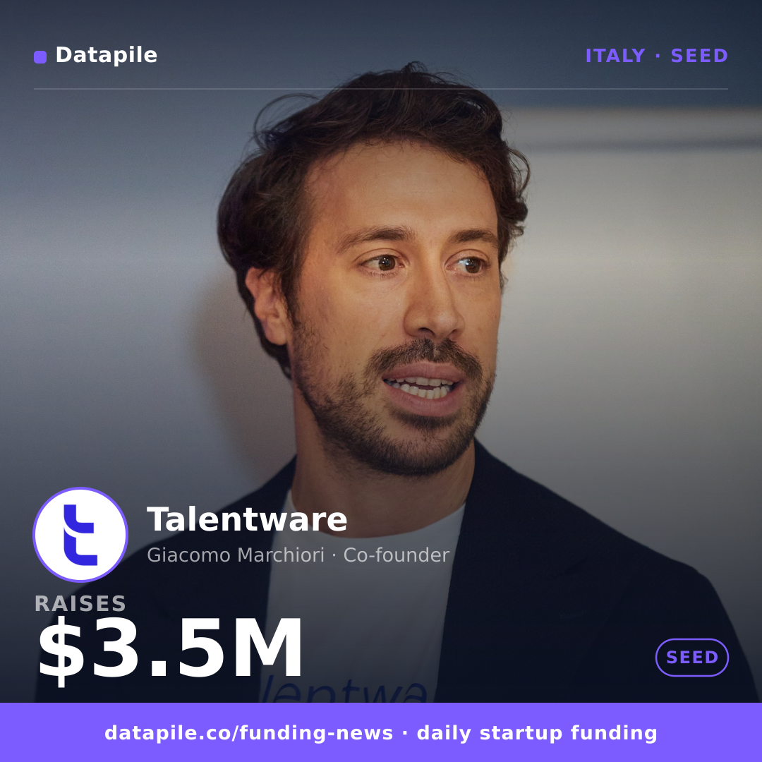 Talentware social card