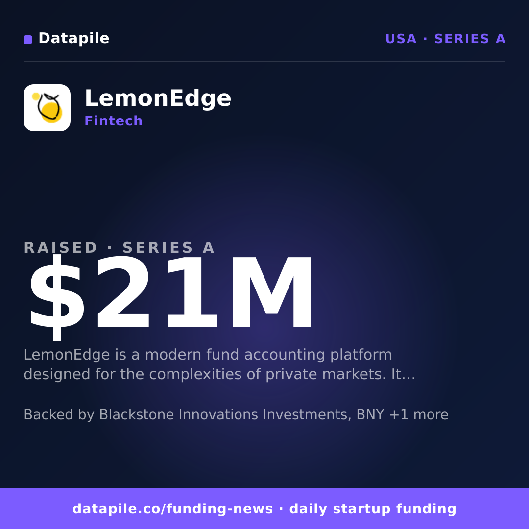 LemonEdge social card