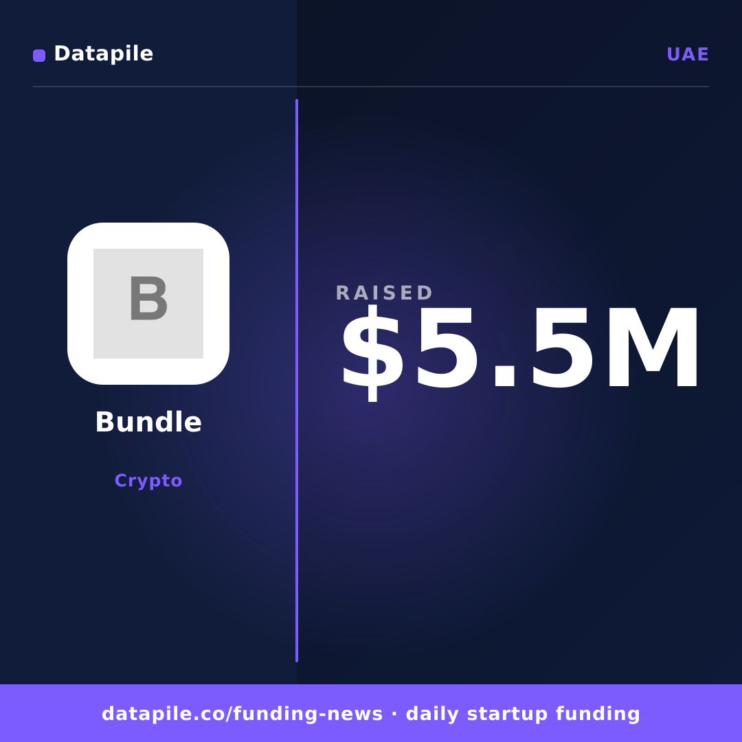 Bundle social card