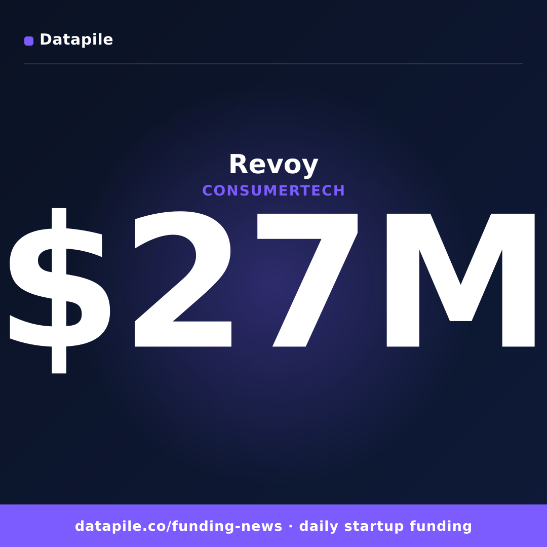 Revoy social card