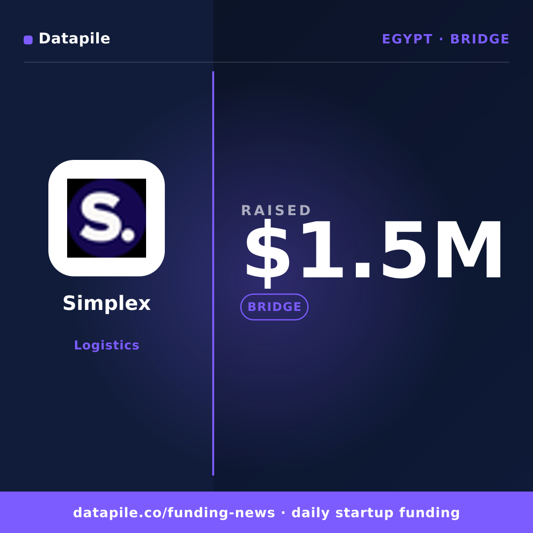 Simplex social card
