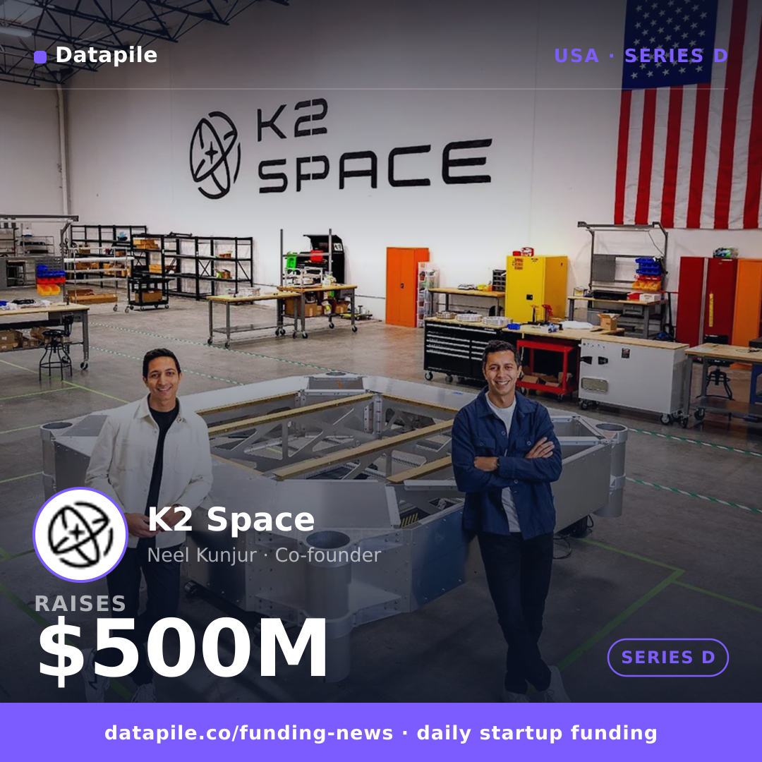 K2 Space social card