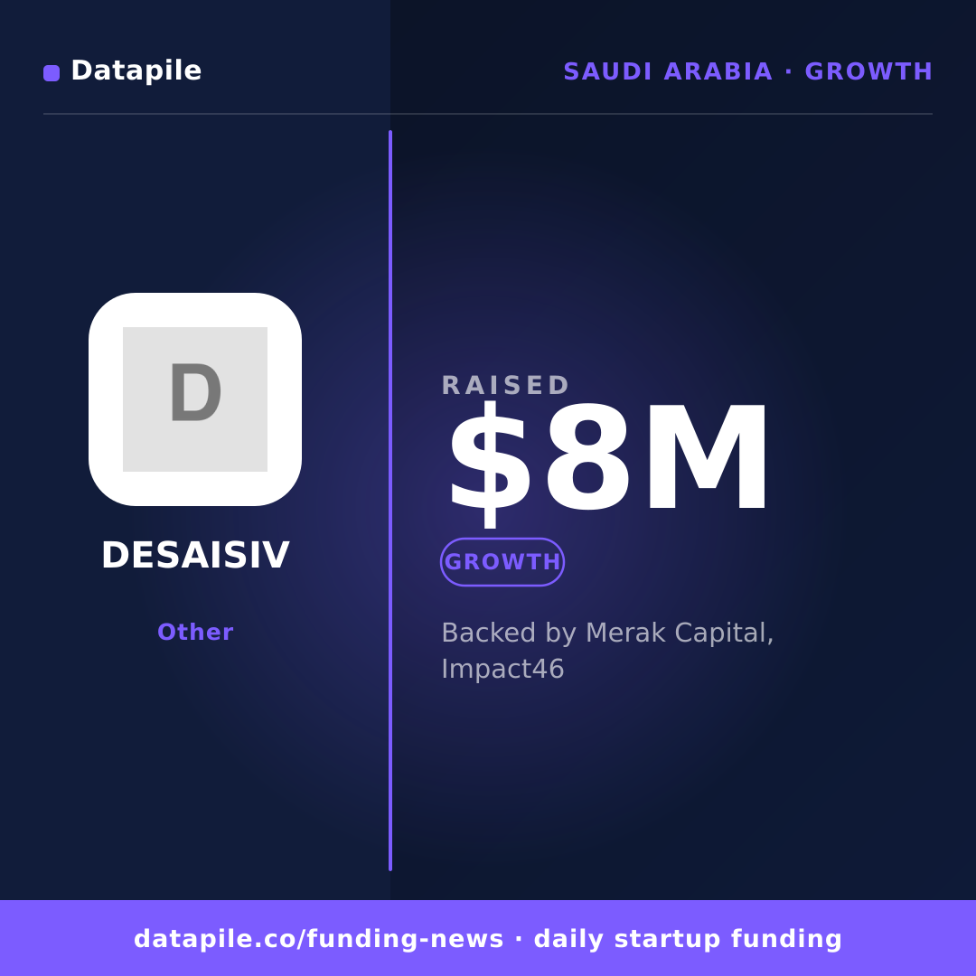 DESAISIV social card