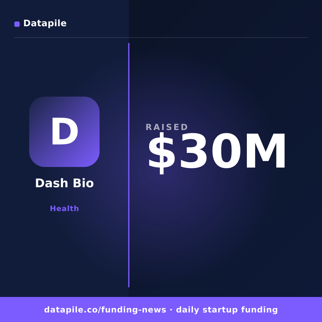 Dash Bio social card