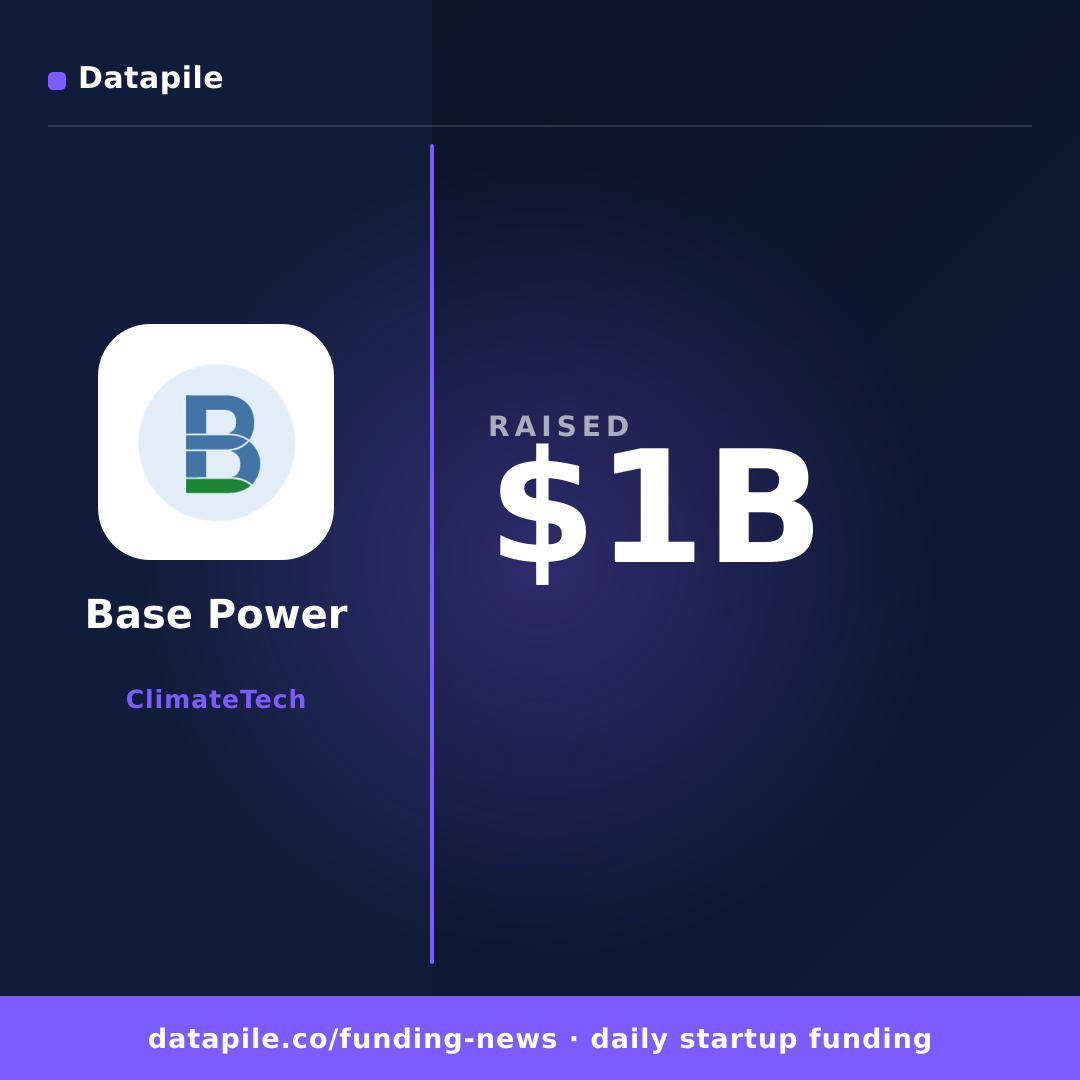 Base Power social card