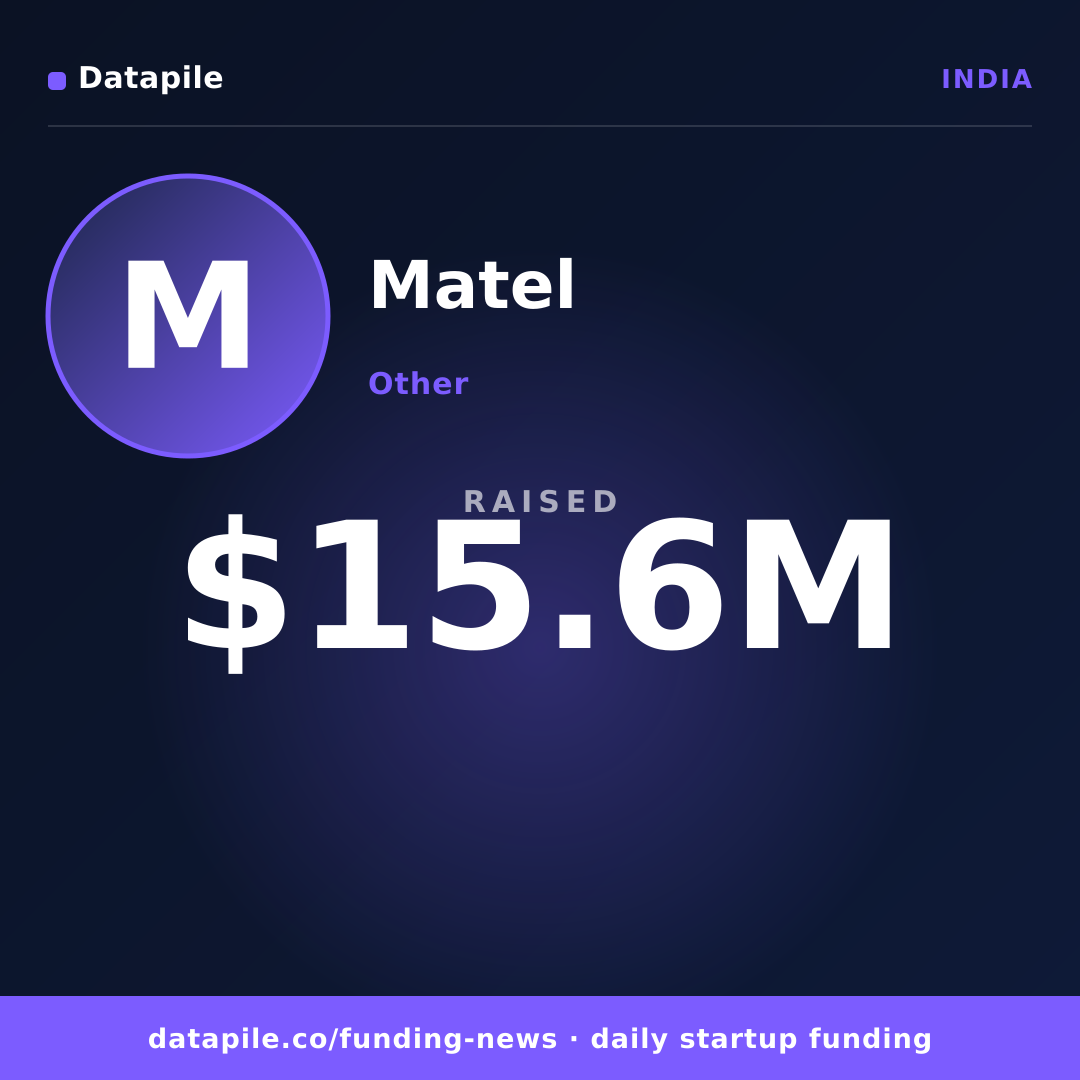 Matel social card