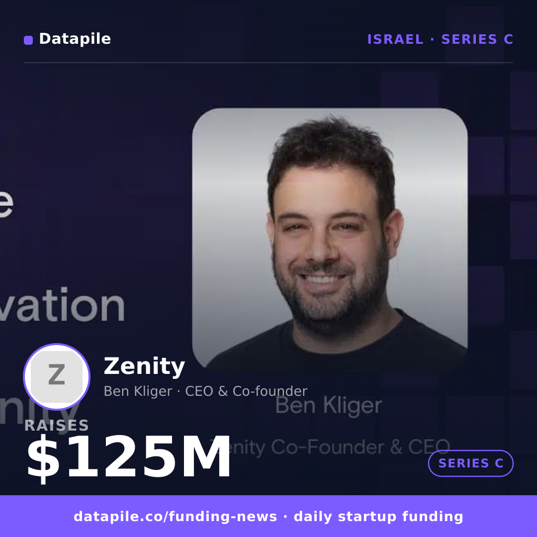 Zenity social card
