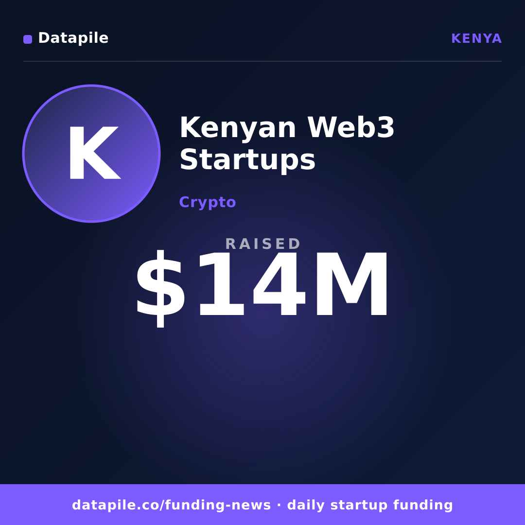 Kenyan Web3 Startups social card