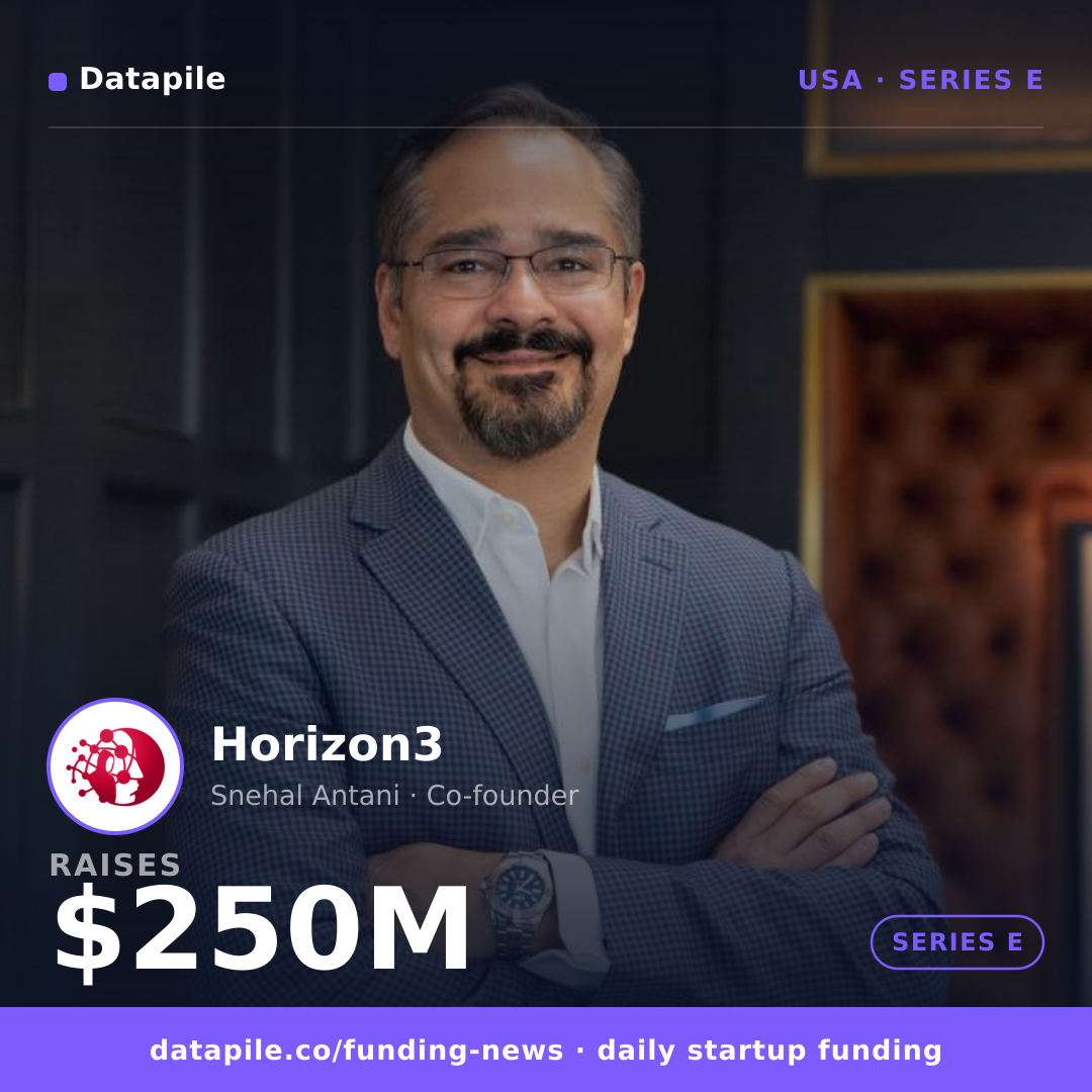 Horizon3 social card