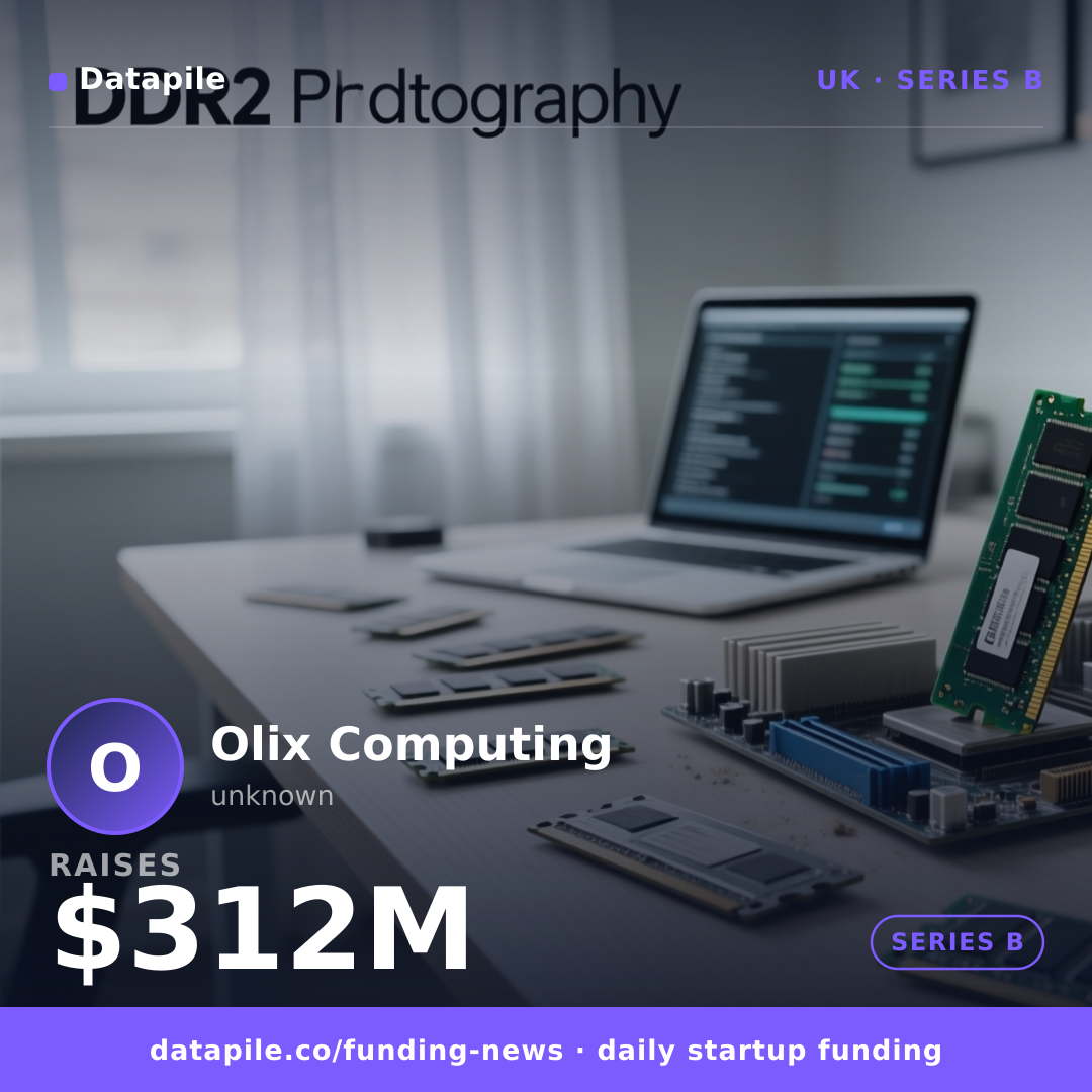 Olix Computing social card
