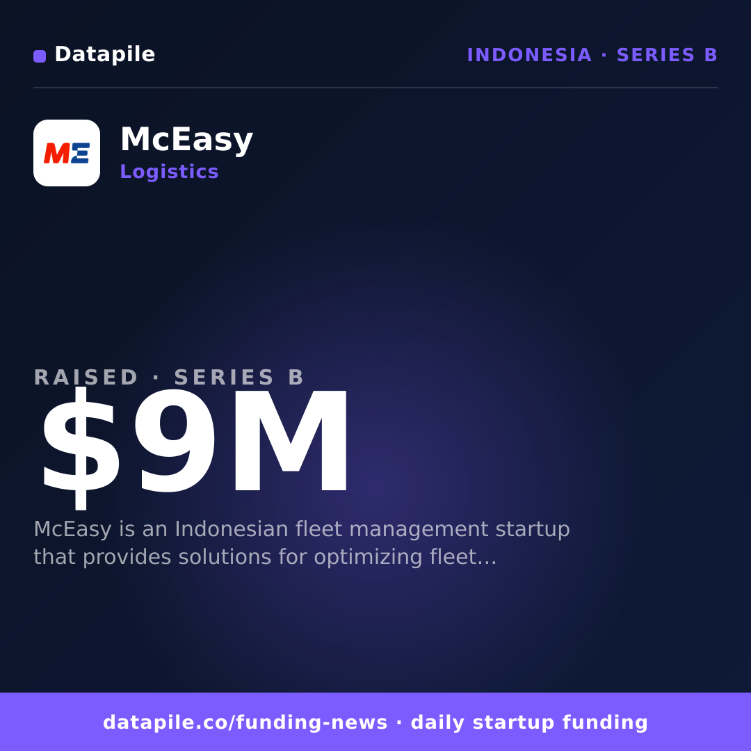 McEasy social card