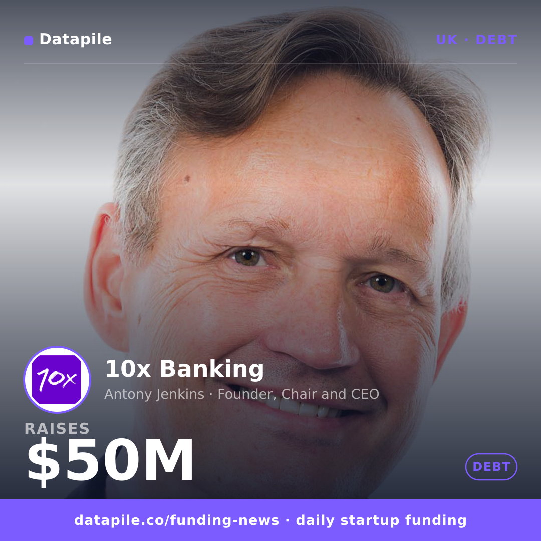 10x Banking social card