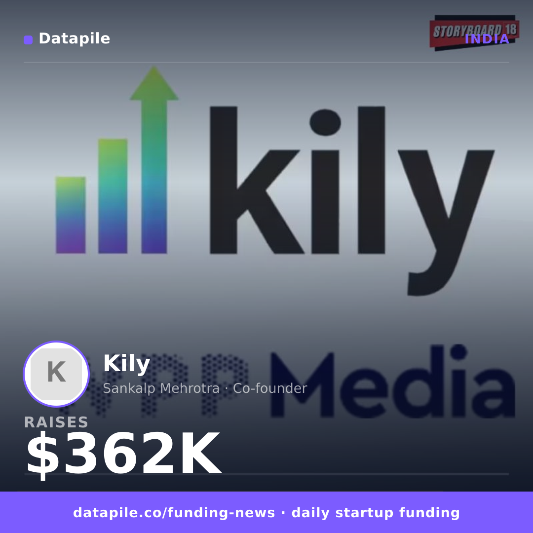 Kily social card
