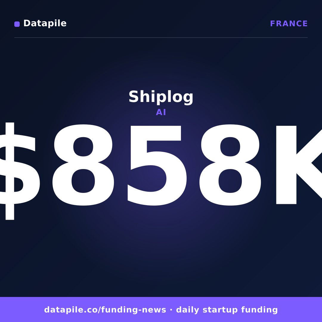 Shiplog social card