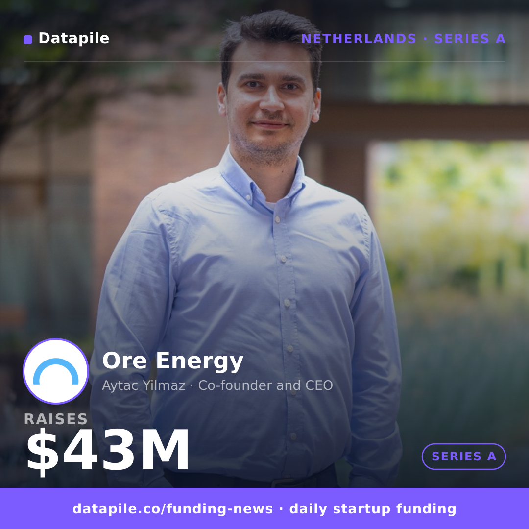 Ore Energy social card