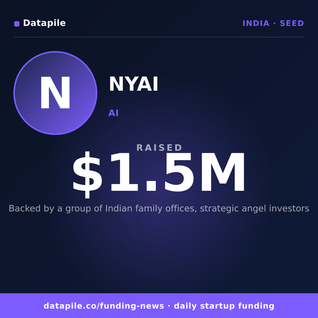 NYAI social card