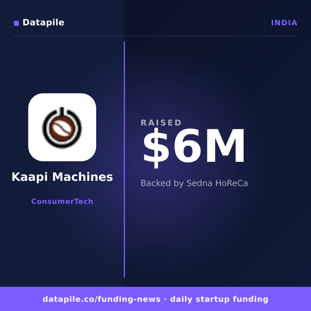 Kaapi Machines social card