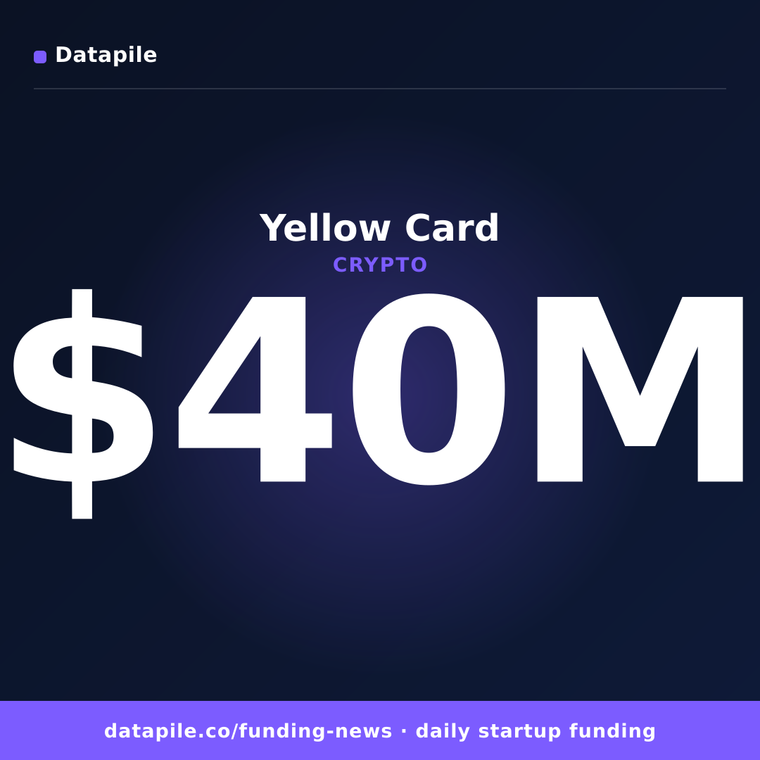 Yellow Card social card