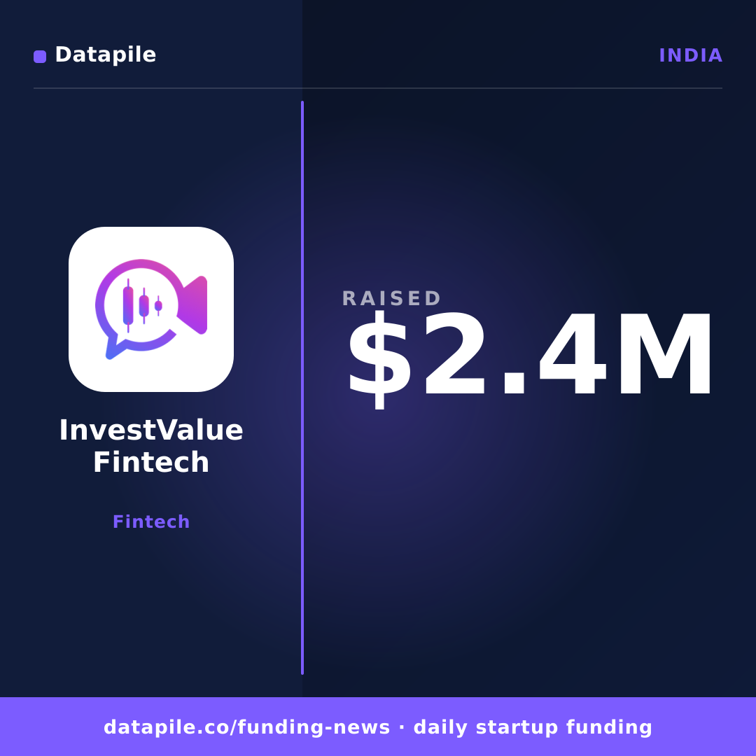 InvestValue Fintech social card
