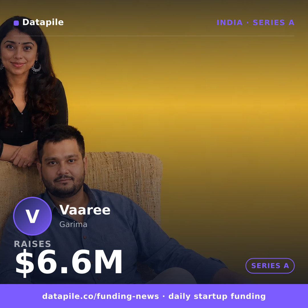 Vaaree social card