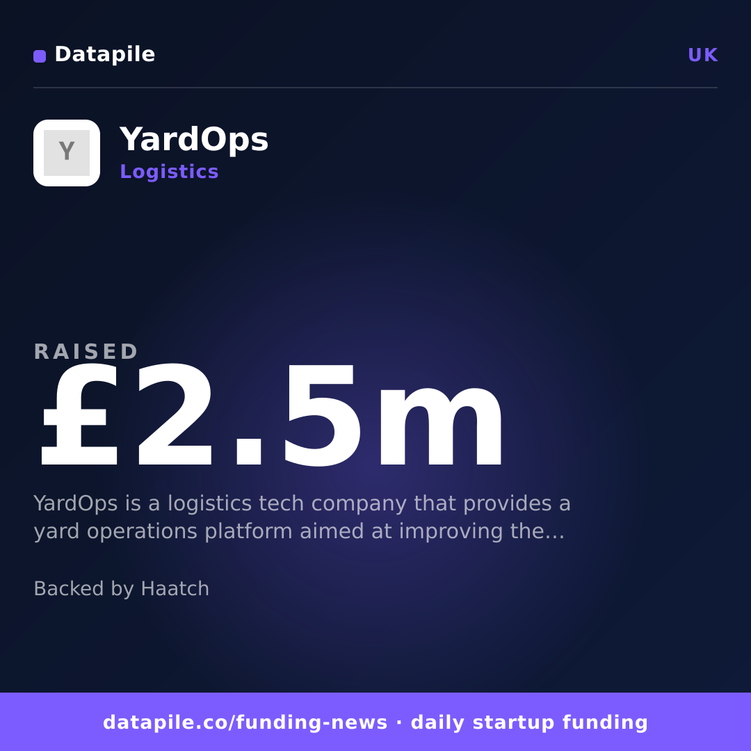 YardOps social card