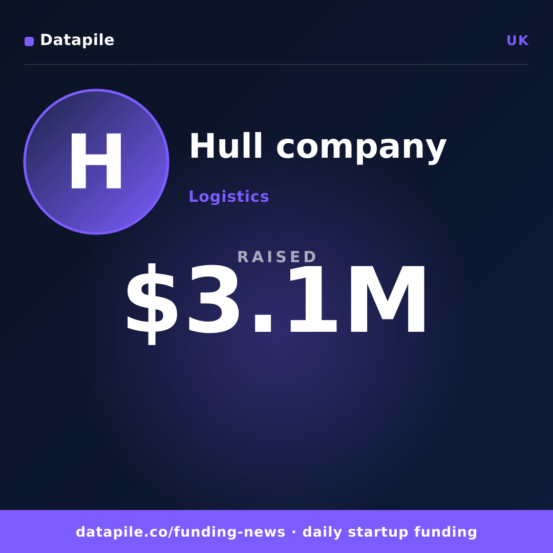 Hull company social card
