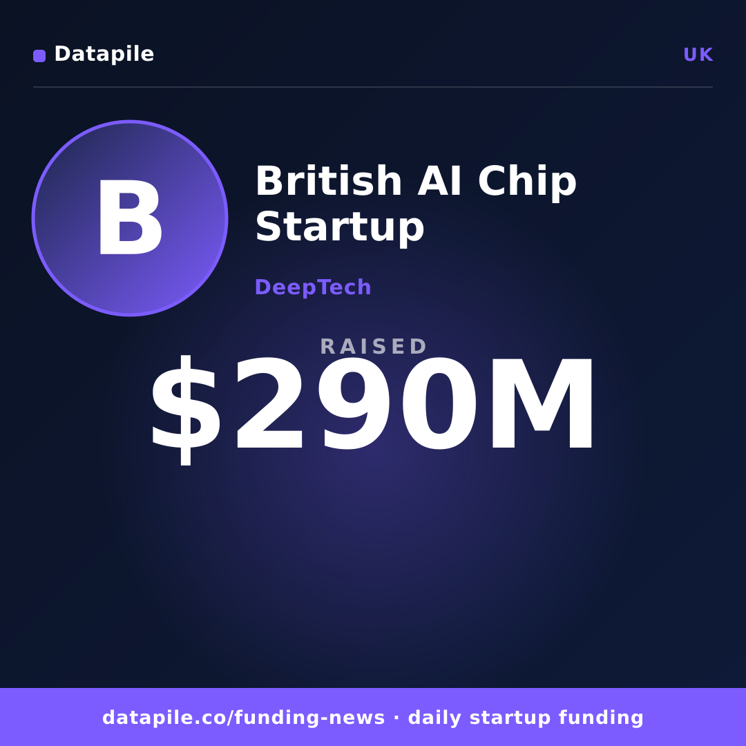 British AI Chip Startup social card