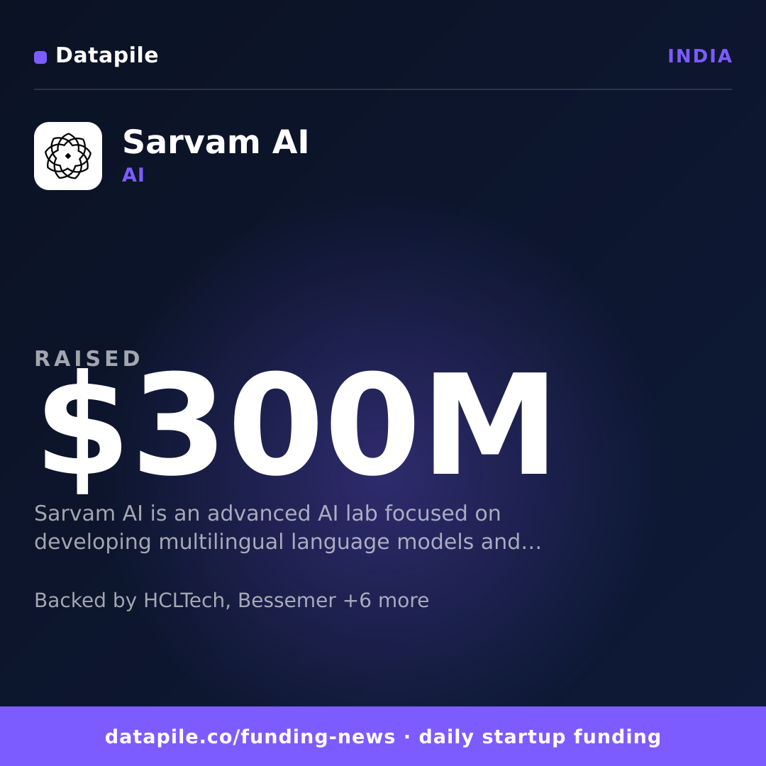 Sarvam AI social card