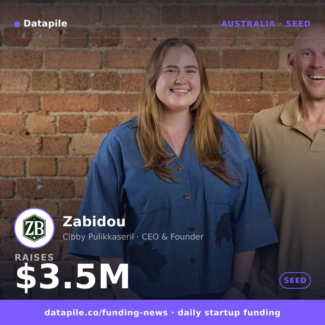 Zabidou social card