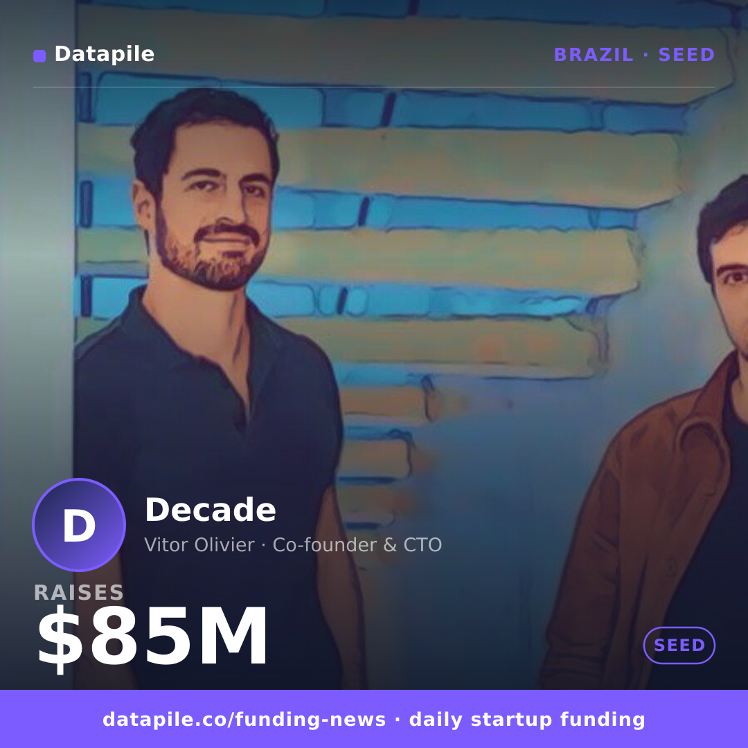 Decade social card