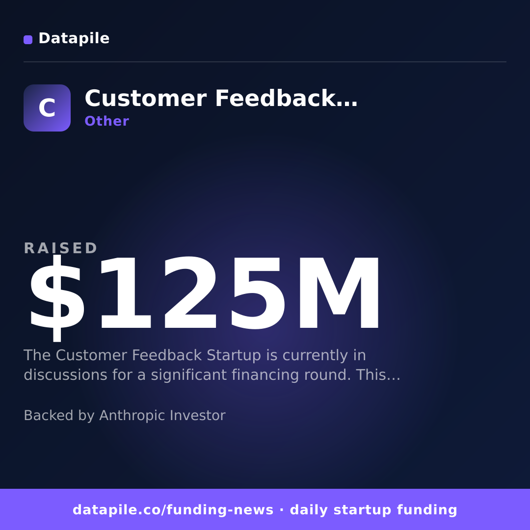 Customer Feedback Startup social card