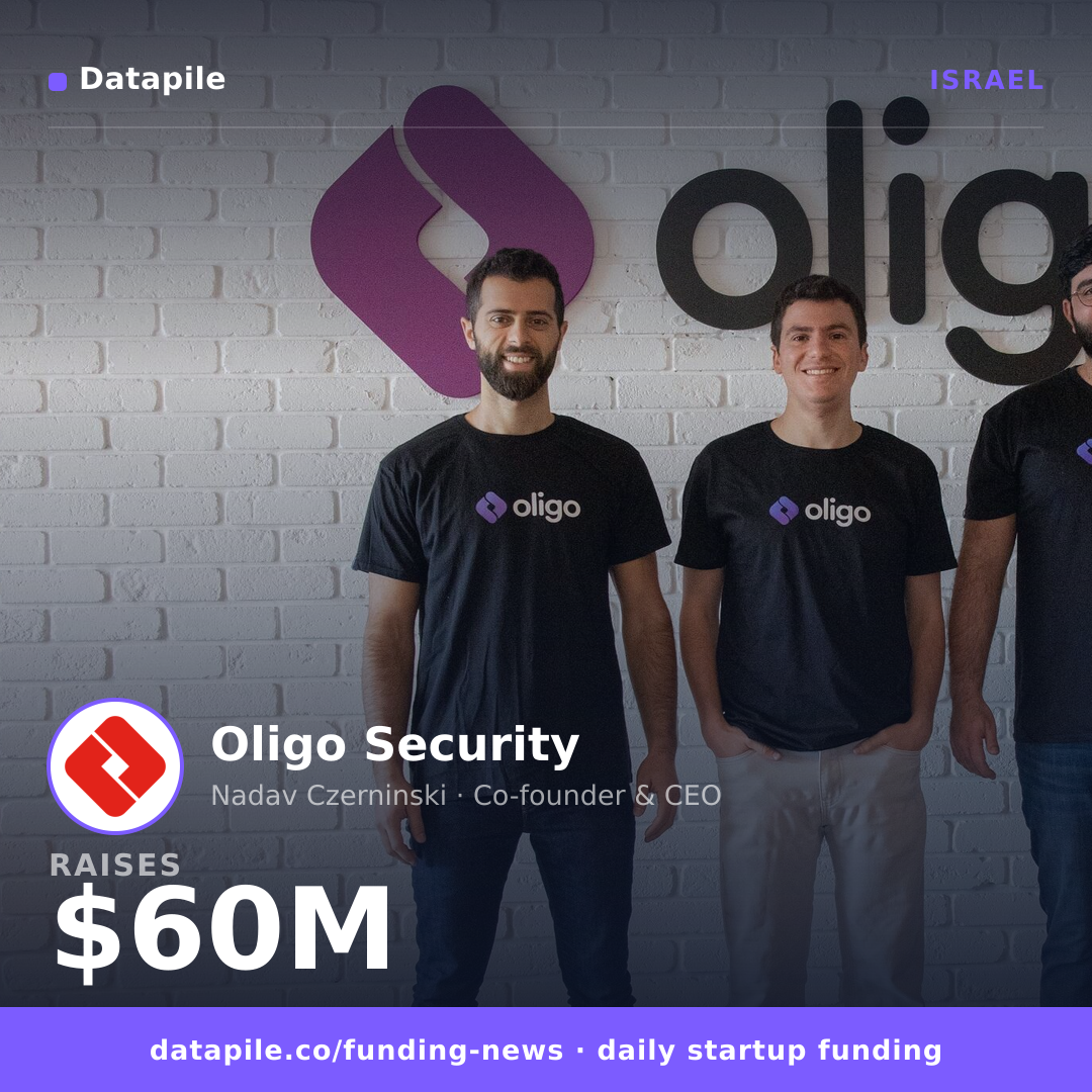 Oligo Security social card