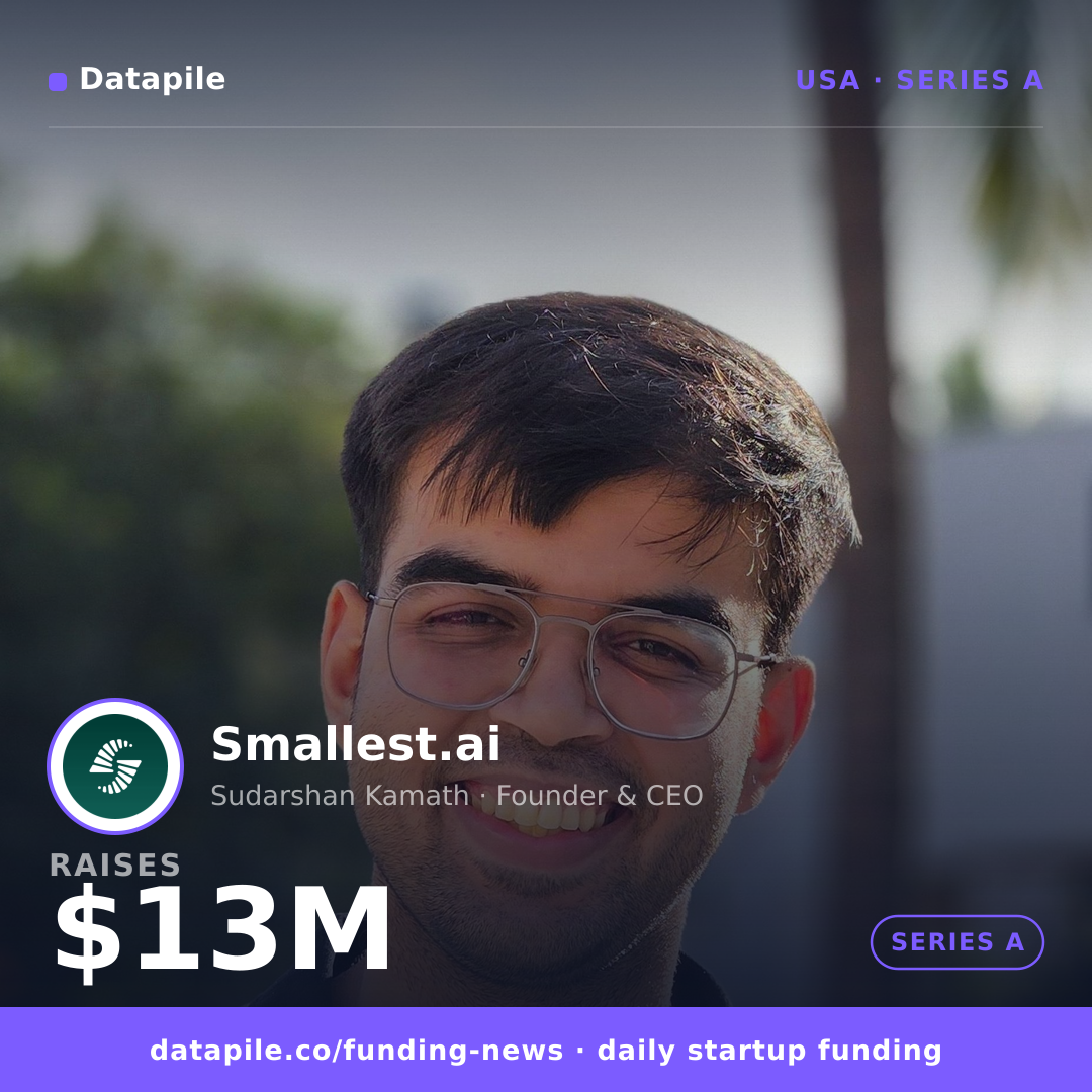 Smallest.ai social card