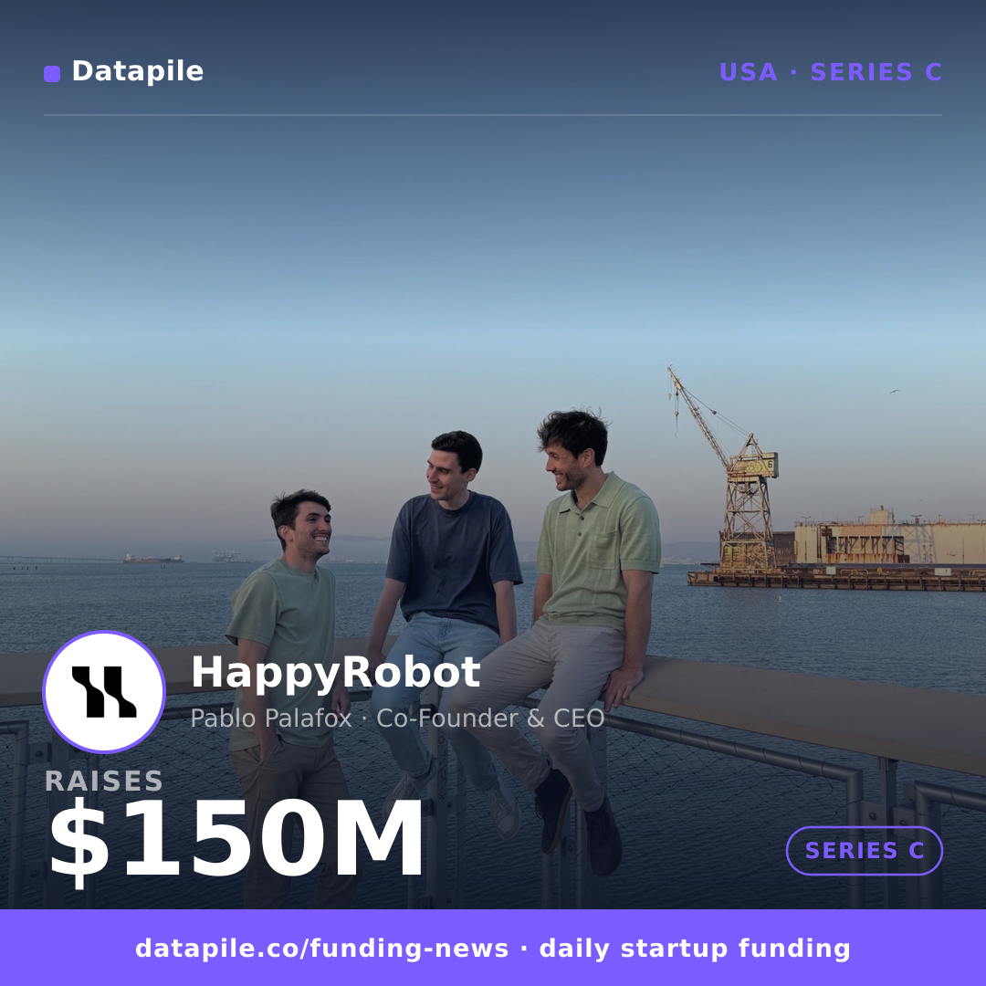 HappyRobot social card